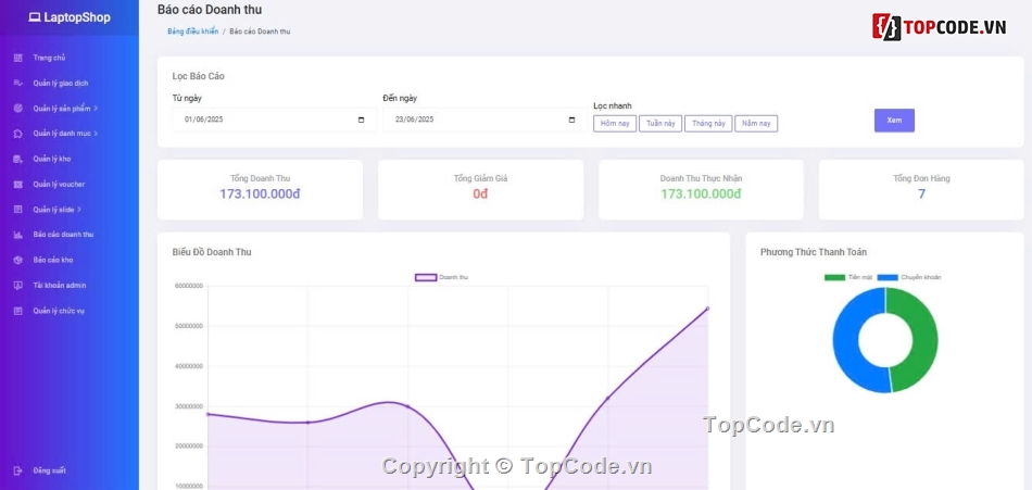 Code PHP,Website quản lý,Website bán hàng,quản lý cửa hàng